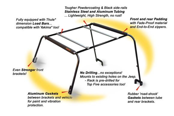 Top Five Cargo Rack Lower Pric